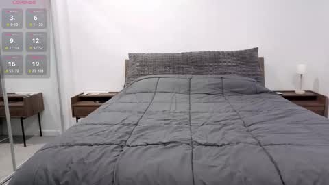 l4dyc4pricorn76 online show from 20, 4, 2026