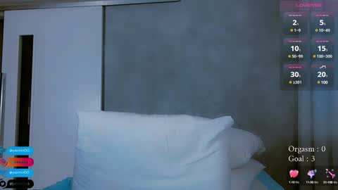 Snapshot of lady_yas chatting on 11, 3, 2025  Yas  online show from 11, 3, 2025