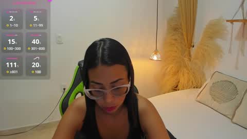 lakshmi_rai online show from 3, 2, 2025