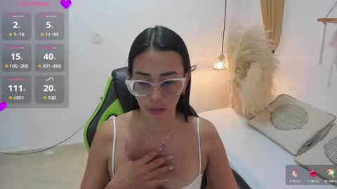 lakshmi_rai online show from 25, 2, 2025