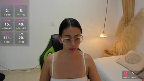 lakshmi_rai online show from 11, 3, 2025