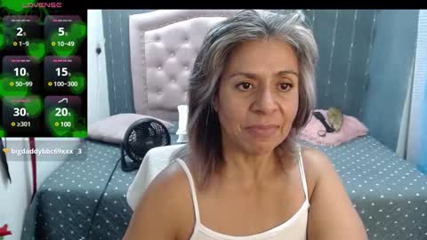 lalisha online show from 14, 1, 2025