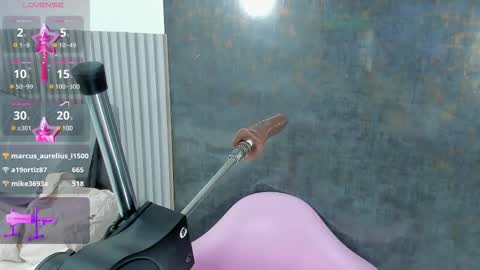 Snapshot of lana_boomer chatting on 20, 2, 2025 Lana online show from 20, 2, 2025