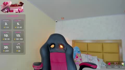  MIA  online show from 28, 2, 2025