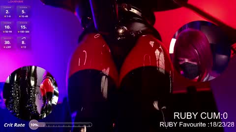 Snapshot of latexrubydoll chatting on 14, 4, 2026 Latex Ruby online show from 14, 4, 2026
