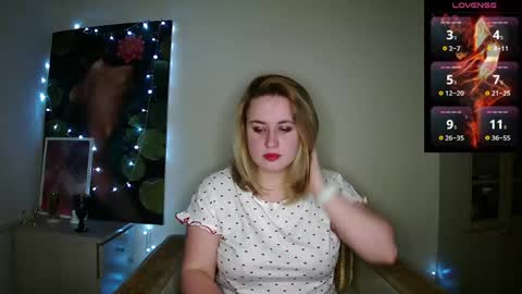 Laura  Nelson online show from 19, 4, 2026