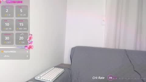 Snapshot of laura_cherrypie chatting on 11, 3, 2025 Laura- new schedule 800 pm until 1200 pm Colombia online show from 11, 3, 2025