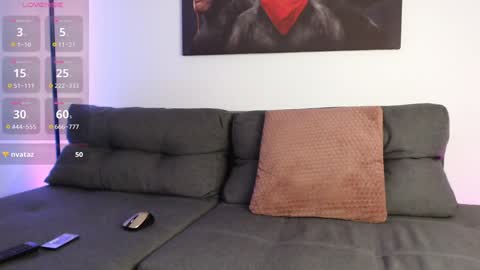 Snapshot of lazar_angels chatting on 18, 1, 2025 Laz online show from 18, 1, 2025