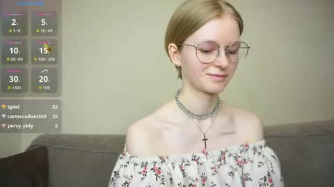 Hello Im Roxy Im just starting my journey here so lets get acquainted online show from 15, 4, 2026