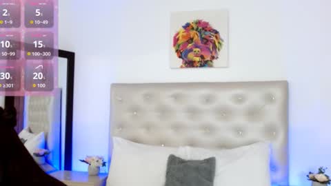 Snapshot of leonacutecam chatting on 5, 2, 2026 LUCY online show from 5, 2, 2026