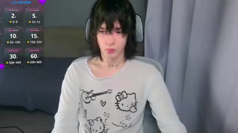 Snapshot of leonkissboy chatting on 3, 7, 2026 leonkissboy online show from 3, 7, 2026