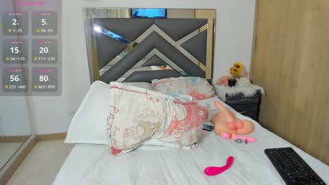 Snapshot of lexa_cooper_ chatting on 12, 12, 2024 lexa_cooper_ online show from 12, 12, 2024