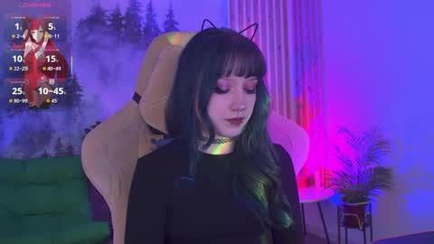 LiLu online show from 13, 1, 2026