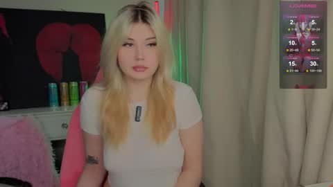 Snapshot of lilhornyprincess chatting on 13, 11, 2025 Nika and Lori online show from 13, 11, 2025