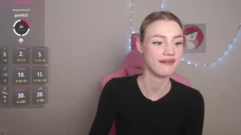 Snapshot of linacute52 chatting on 4, 2, 2025 linacute52 online show from 4, 2, 2025