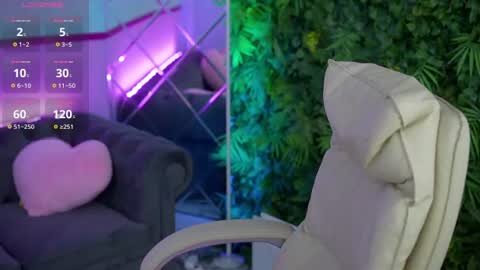 Snapshot of lindsyrawr chatting on 18, 6, 2026 Lindsy online show from 18, 6, 2026