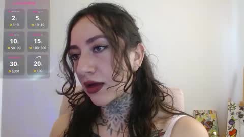 Snapshot of lisa_avila_ chatting on 28, 2, 2026 Lisa online show from 28, 2, 2026