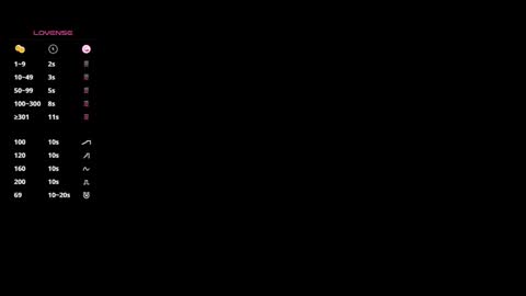 Snapshot of littleebonymommy chatting on 25, 1, 2025 Tania online show from 25, 1, 2025