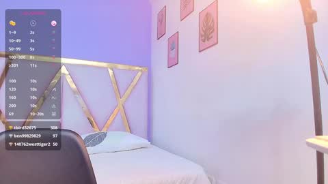 Snapshot of littleebonymommy chatting on 25, 1, 2025 Tania online show from 25, 1, 2025