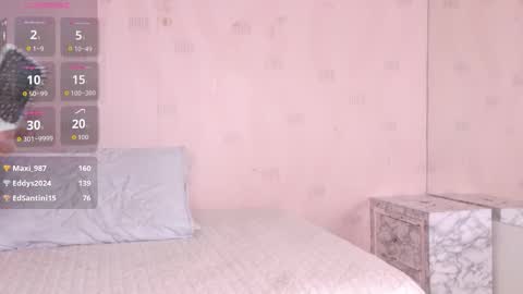 Snapshot of littleebonymommy chatting on 15, 12, 2025 Tania online show from 15, 12, 2025