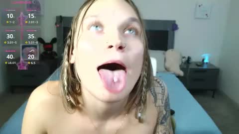 Snapshot of littlelyssy chatting on 15, 1, 2025 littlelyssy online show from 15, 1, 2025