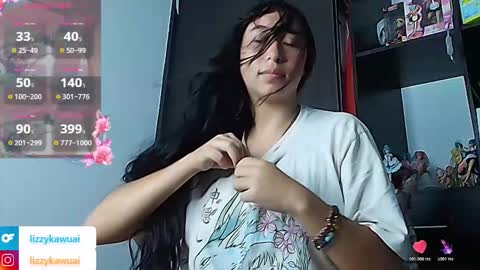 Snapshot of lizzy_kawuaii chatting on 21, 2, 2026 lizzy online show from 21, 2, 2026