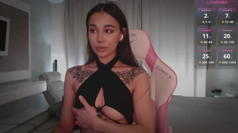 Snapshot of lnnsfw chatting on 22, 1, 2025 Linn my new page online show from 22, 1, 2025