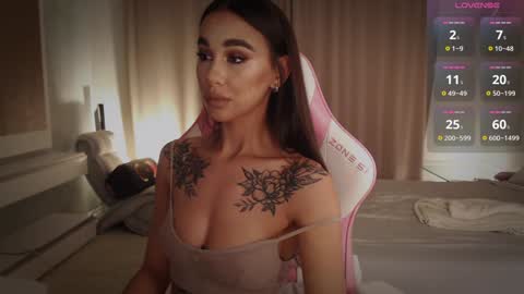 Snapshot of lnnsfw chatting on 24, 1, 2025 Linn my new page online show from 24, 1, 2025