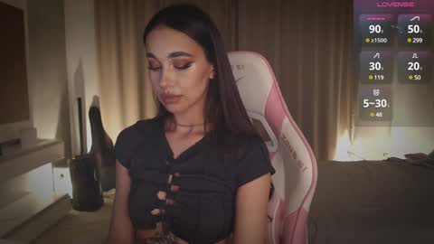 Snapshot of lnnsfw chatting on 2, 2, 2025 Linn my new page online show from 2, 2, 2025