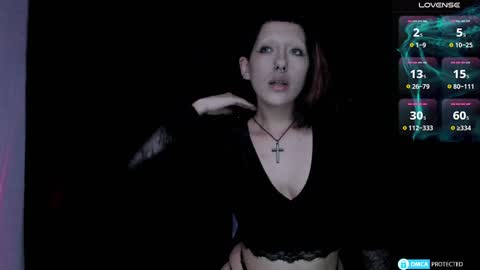 Snapshot of lnxmst chatting on 4, 12, 2024 Lynx Mist online show from 4, 12, 2024