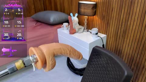 lola online show from 18, 1, 2025