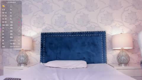 Snapshot of lolaberry_ chatting on 4, 2, 2026 Lola Berry online show from 4, 2, 2026