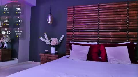 Lola online show from 11, 1, 2026