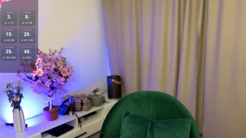 Snapshot of long_000 chatting on 15, 11, 2025 Cindy online show from 15, 11, 2025