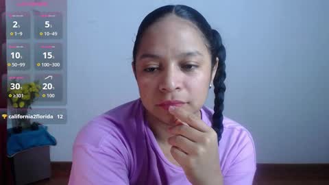 Snapshot of lorena494103 chatting on 4, 10, 2025 lorena494103 online show from 4, 10, 2025