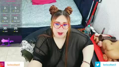 Snapshot of loriscohen chatting on 21, 5, 2026 loriscohen online show from 21, 5, 2026