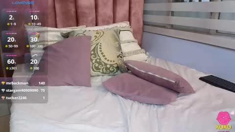  Lou Rosse  online show from 3, 1, 2025