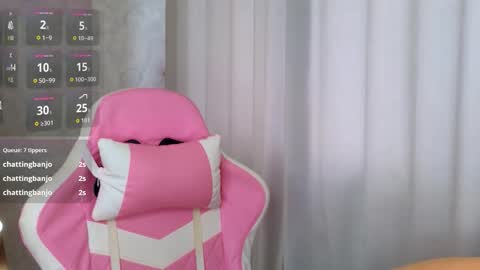 Snapshot of lovelly_molly chatting on 2, 11, 2025 Molly online show from 2, 11, 2025