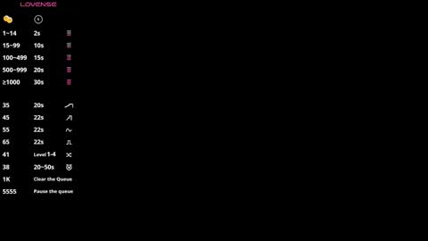 Emma online show from 24, 11, 2025