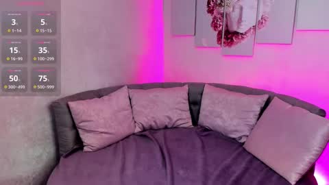 Lolly online show from 21, 2, 2025