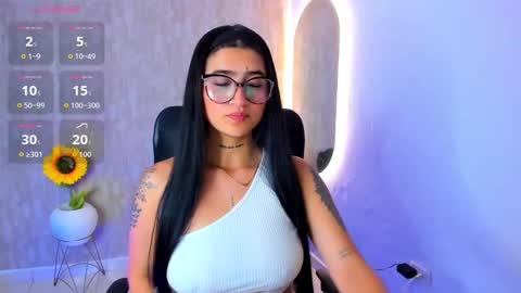 Snapshot of luanabonasx chatting on 8, 11, 2025 Luana online show from 8, 11, 2025