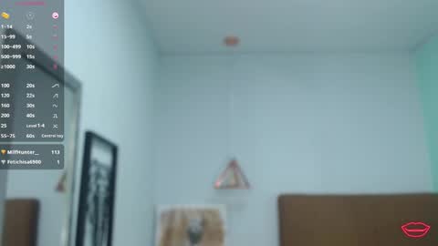 Snapshot of lucycooke chatting on 23, 1, 2025 L U C Y online show from 23, 1, 2025