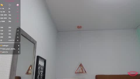 Snapshot of lucycooke chatting on 28, 1, 2025 L U C Y online show from 28, 1, 2025