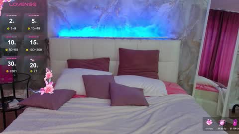 Snapshot of lucyhornydoll chatting on 8, 11, 2025 Lucy online show from 8, 11, 2025