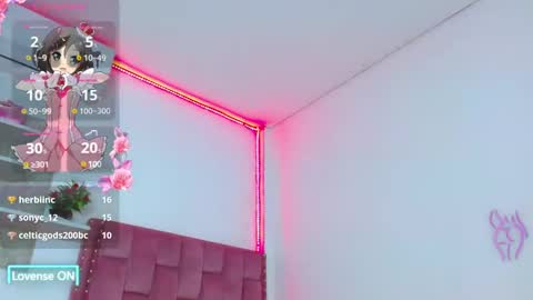 Snapshot of lucyy_start chatting on 24, 1, 2025 LUCY online show from 24, 1, 2025