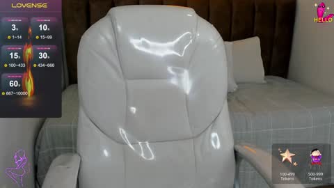 Snapshot of lulu_girl23 chatting on 10, 1, 2025 Lulu online show from 10, 1, 2025