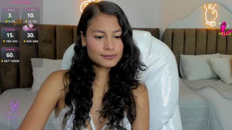 Snapshot of lulu_girl23 chatting on 4, 2, 2025 Lulu online show from 4, 2, 2025