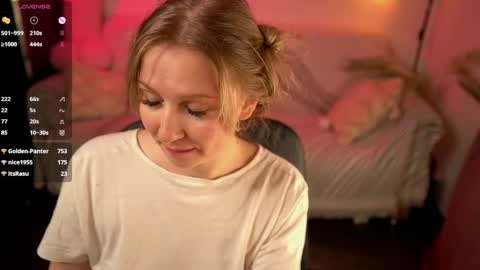 Snapshot of lulu_lovett chatting on 30, 1, 2025 lulu_lovett online show from 30, 1, 2025