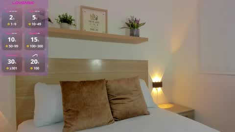 Snapshot of luma_sky chatting on 22, 12, 2025 L U M A online show from 22, 12, 2025