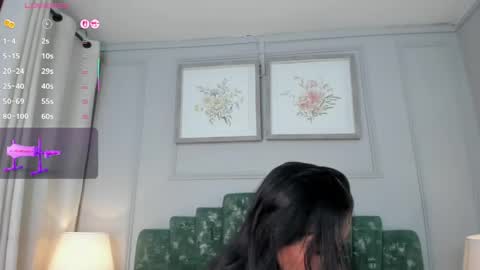 lux_bitchx online show from 15, 5, 2026